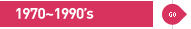 1970년부터 1990년까지 연혁 보기